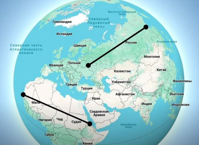 New world order